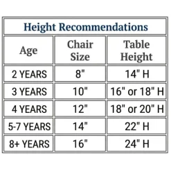 Wood Designs Bentwood Chair Set of 2 (18'' H - 5th-Adult)^Kids Wooden Chairs|Kids Chairs
