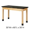 Caprock Economy Science Lab Table with Phenolic Top - 30" x 60"^ Science|Science Tables