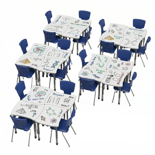 Marco Group Classroom Set - Premier Contour Dry Erase Desks & Premier Chairs Package^ Desk & Chair Packages|Classroom Desks & Chairs
