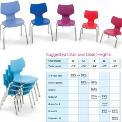 Smith System Flavors School Stack Chairs^Kids Kids Chairs
