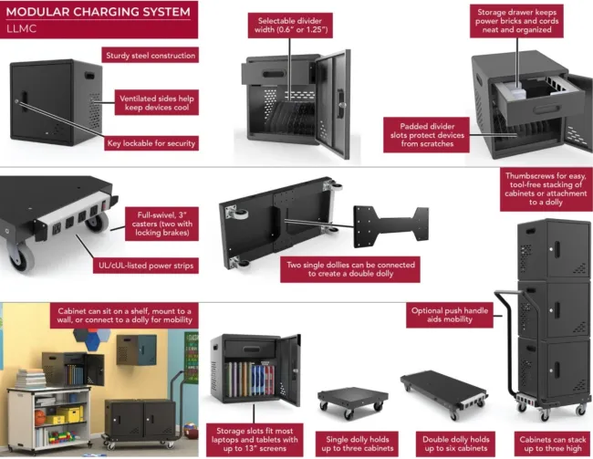 Luxor Four Modular Charging Cabinets & Double Dolly w/ Handle Bundle^ Charging Stations