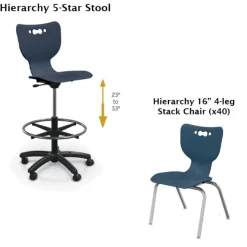 Mooreco Hierarchy Activity Table & Chair Classroom Package^ Classroom Desks & Chairs|Complete Classrooms