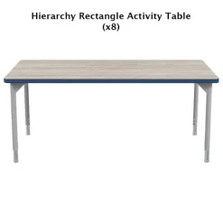 Mooreco Hierarchy Activity Table & Chair Classroom Package^ Classroom Desks & Chairs|Complete Classrooms