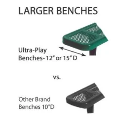 Ultra-Play Mighty Tuff Kids Picnic Table (46'' Square)^ Picnic Tables|Outdoor Picnic