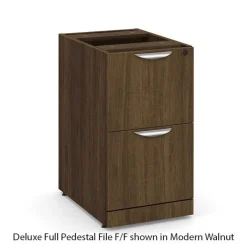 OfficeSource OS Laminate Double Pedestal Desk^ Teacher Desks