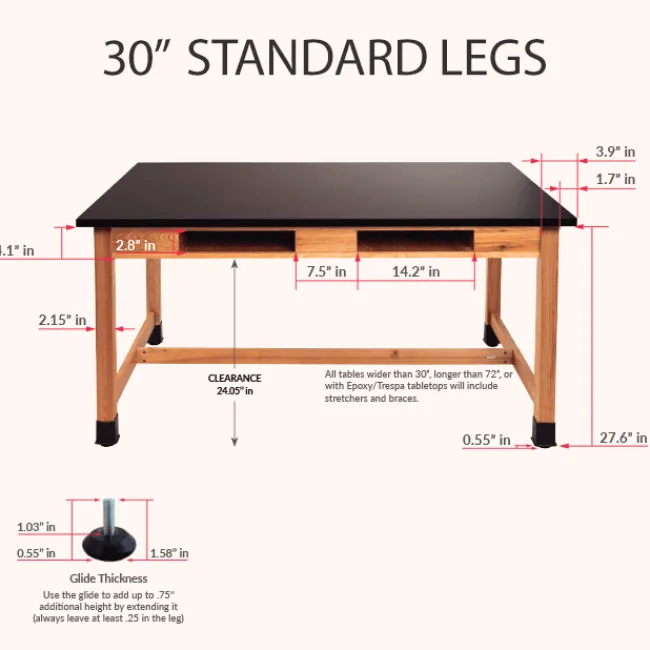 National Public Seating Phenolic Resin Science Lab Table (60'' x 42'')^ Science|Science Tables