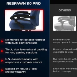 RESPAWN 110 Pro Series Gaming Chair^ Gaming Chairs