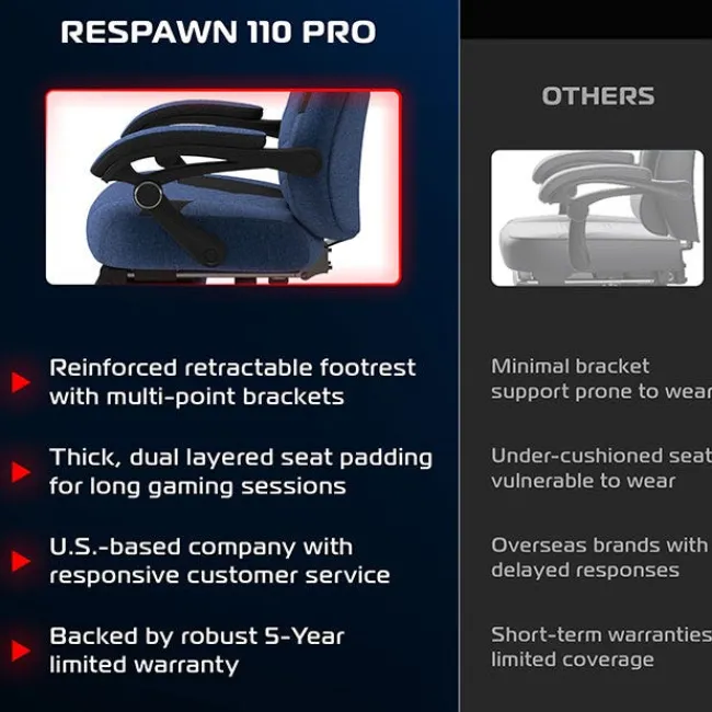 RESPAWN 110 Pro Series Gaming Chair^ Gaming Chairs