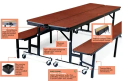 National Public Seating Quick Ship Mobile Convertible Bench Table w/ ProtectEdge (8' L)^ Cafeteria|Cafeteria Tables