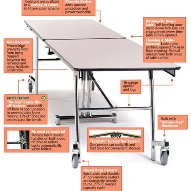 National Public Seating Quick Ship 12' Rectangle Mobile Table with MDF Core and Protect Edge - Black Frame^ Cafeteria|Cafeteria Tables