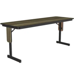 Correll SP Panel Leg Seminar Tables^ Training & Seminar|Folding