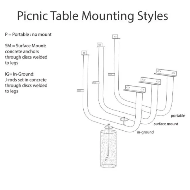 Leisure Craft Square Outdoor Picnic Table with Perforated Metal Frame^ Picnic Tables|Outdoor Picnic