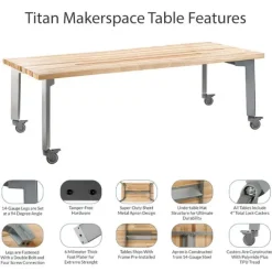 National Public Seating Titan Makerspace Butcher Block Table (30" x 72") with Four Titan Stools (18" H) Package^ Activity Table & Chair Packages|Makerspace & Shop