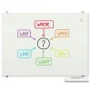 Best-Rite Visionary Magnetic Glass Whiteboard^ Glass Boards|Dry Erase Whiteboards